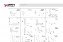 門窗組角匯總